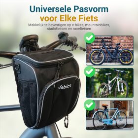 Vebics stuurtas universele pasvorm